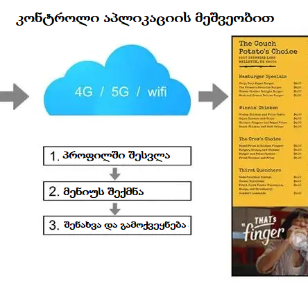 მენიუს-მონიტორი3 მენიუს-მონიტორი3